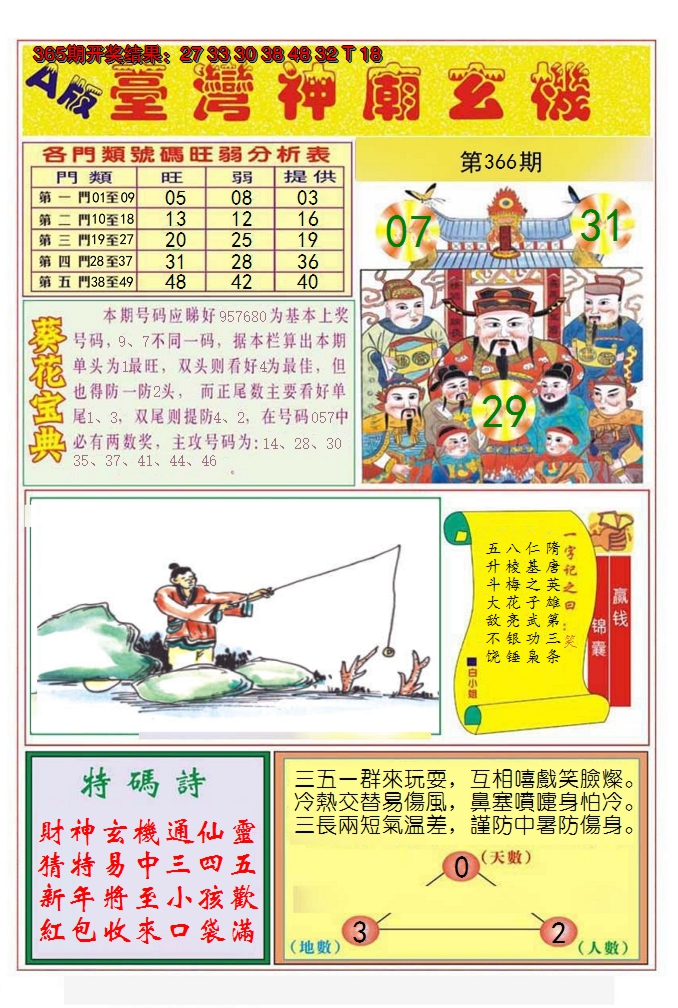 2024366期台湾神庙A