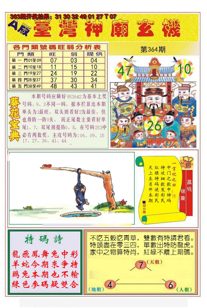 2024364期台湾神庙A