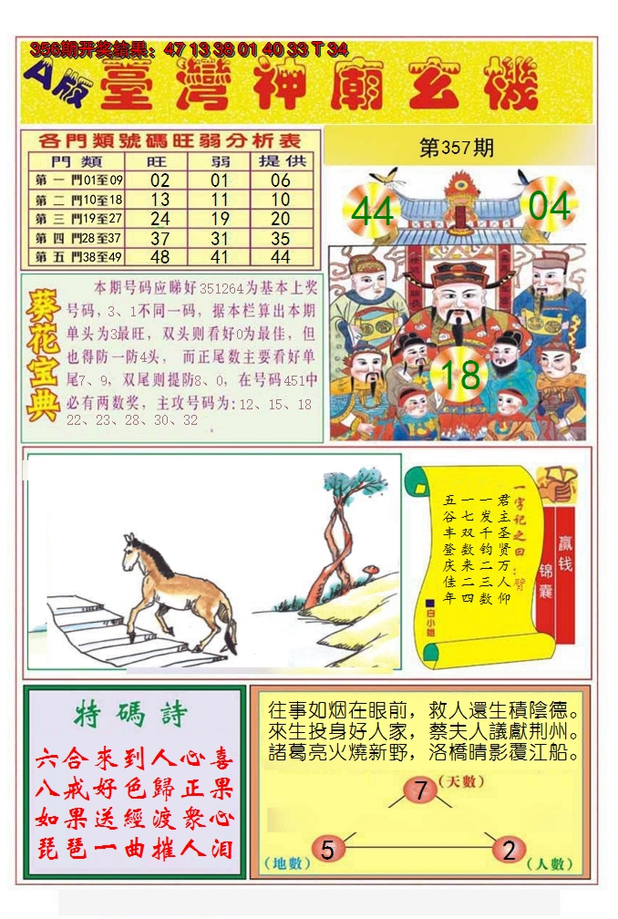 2024357期台湾神庙A
