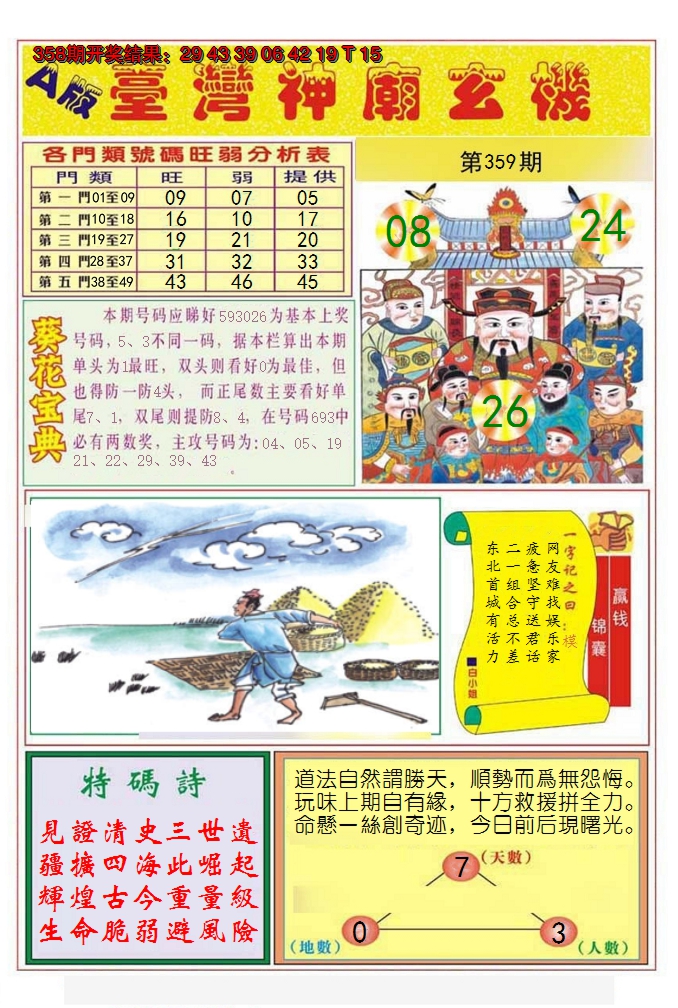 2024359期台湾神庙A