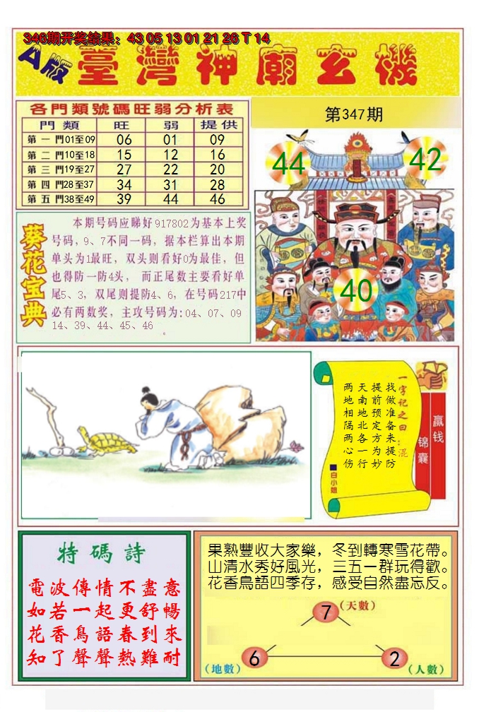 2024347期台湾神庙A