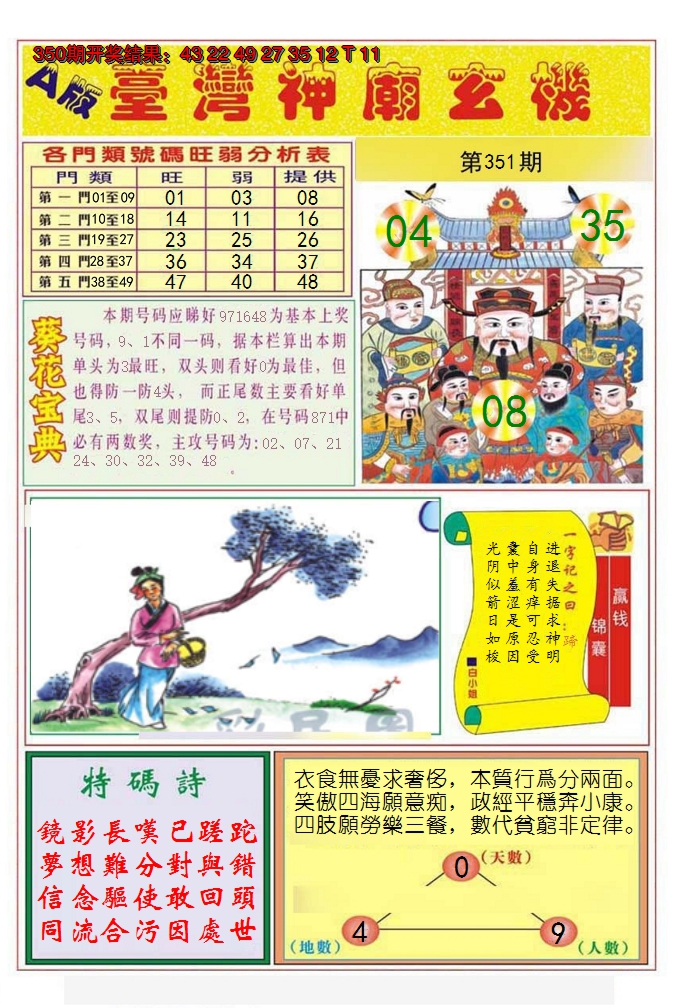 2024351期台湾神庙A