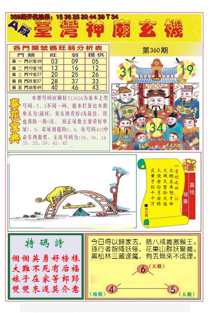 2024360期台湾神庙A