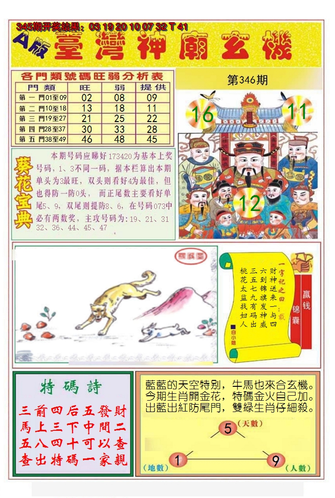 2024346期台湾神庙A