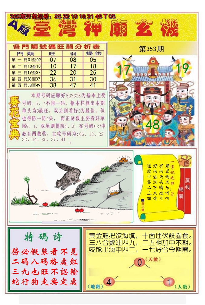 2024353期台湾神庙A