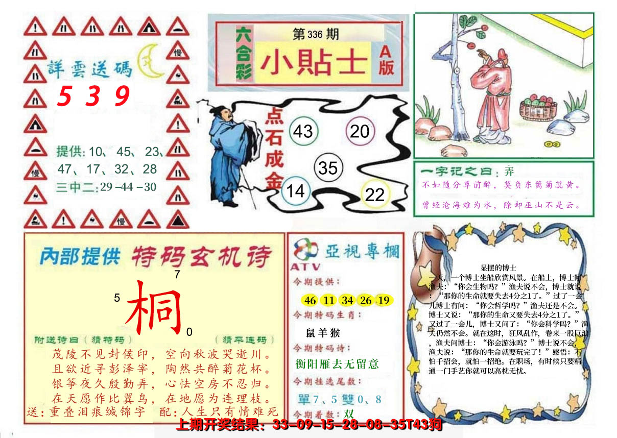 2024336期小贴士A