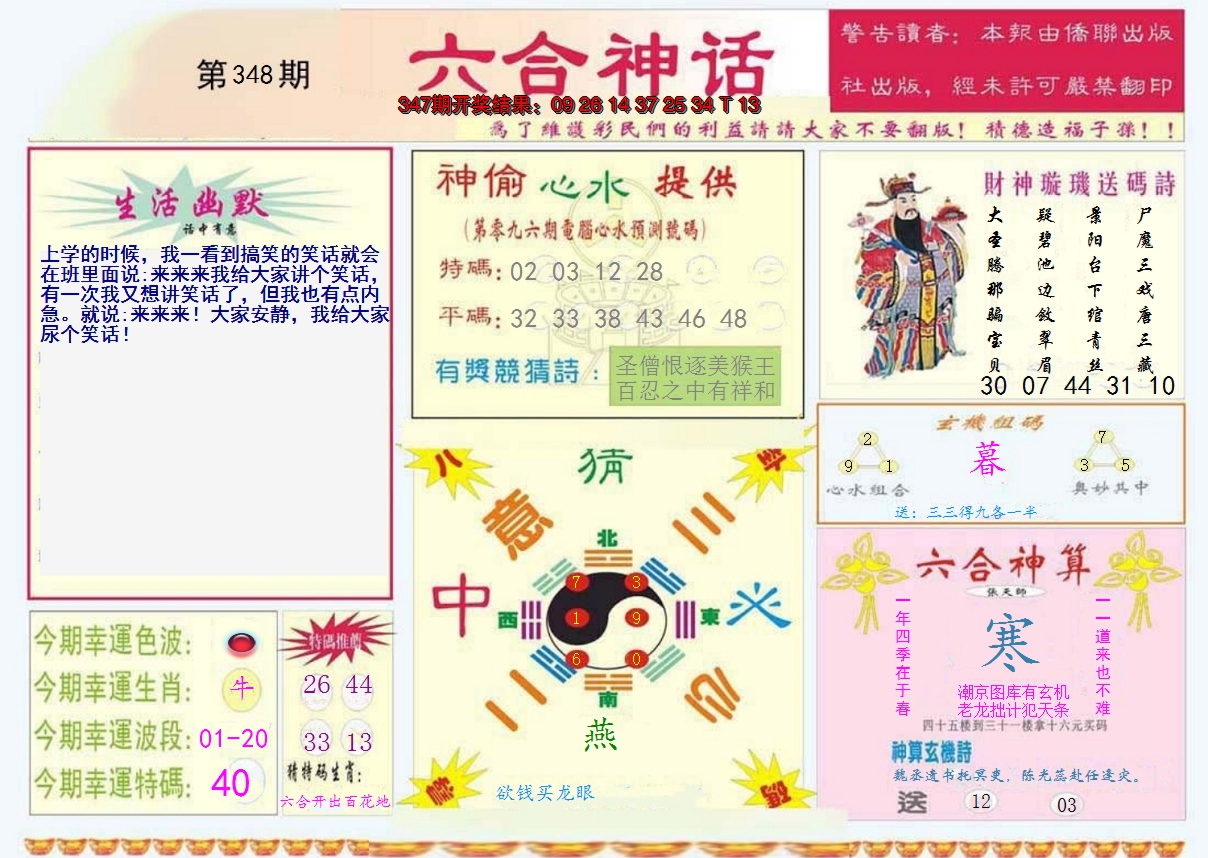 2024348期六合神话