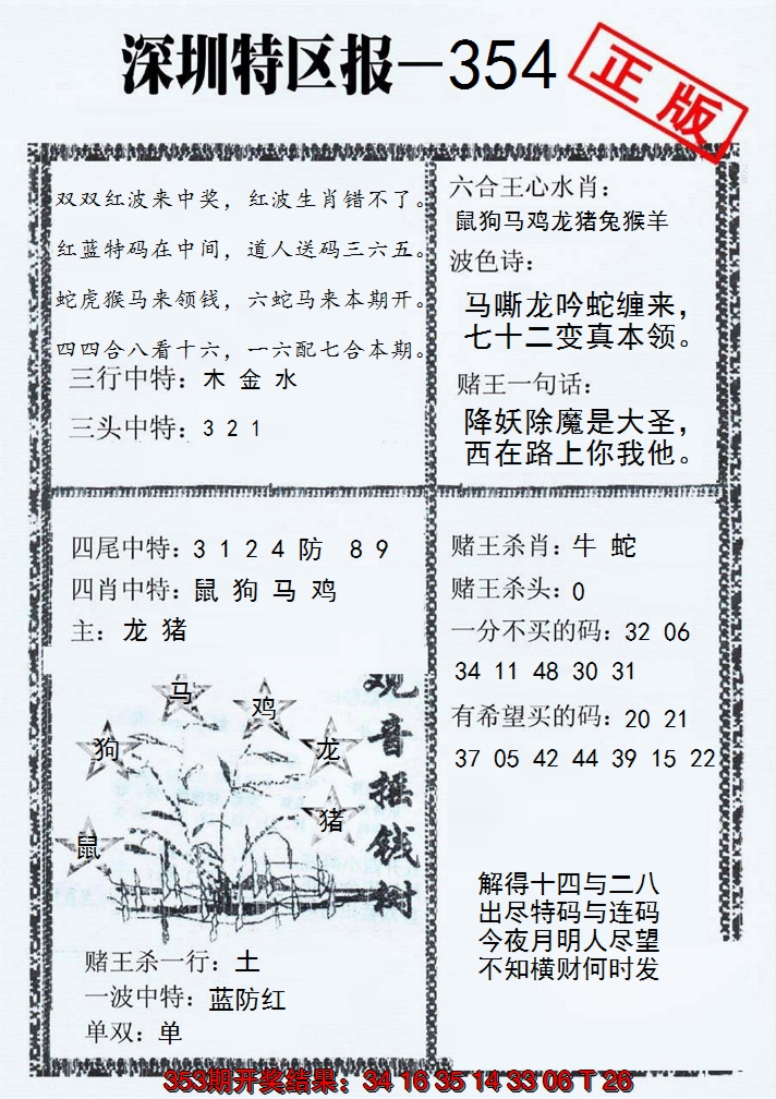 2024354期深圳特区报A