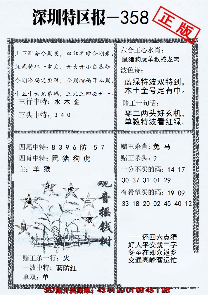2024358期深圳特区报A