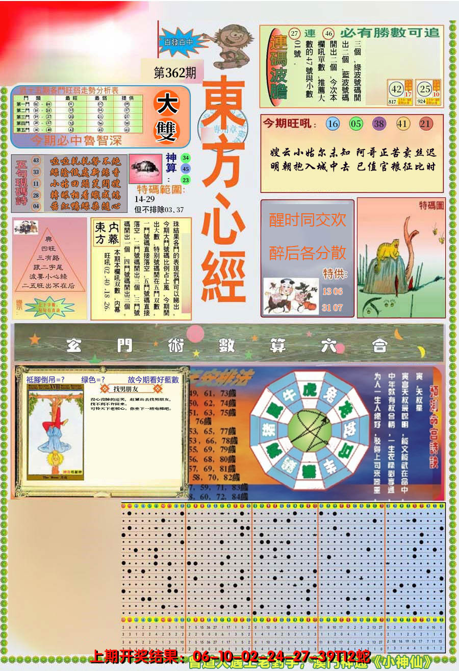 2024362期(新版)东方心经A