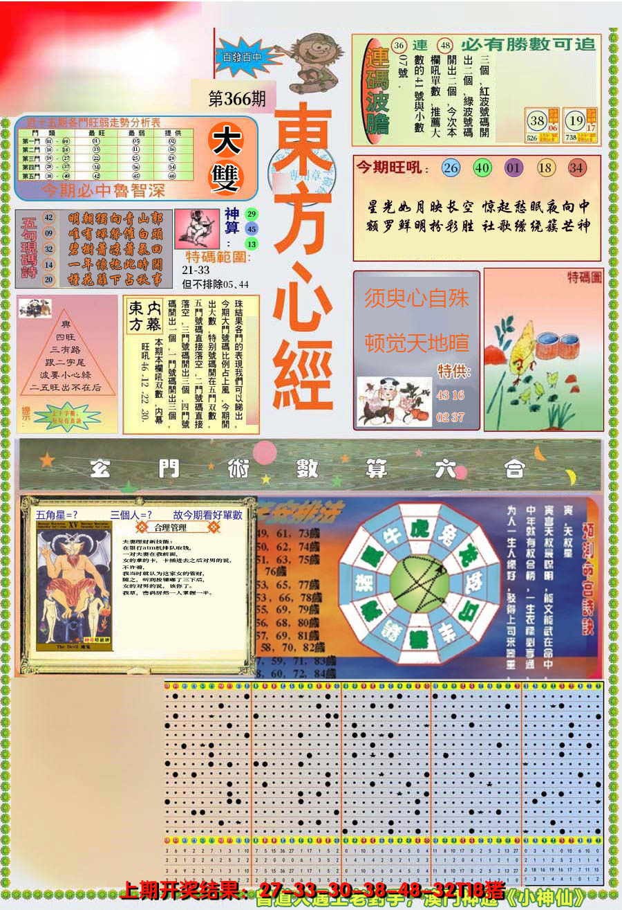 2024366期(新版)东方心经A