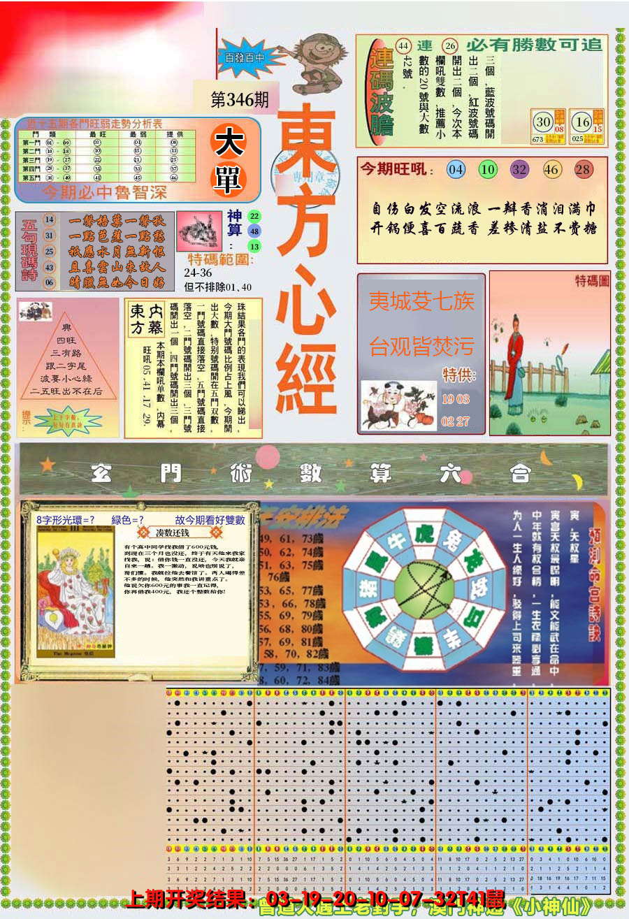 2024346期(新版)东方心经A