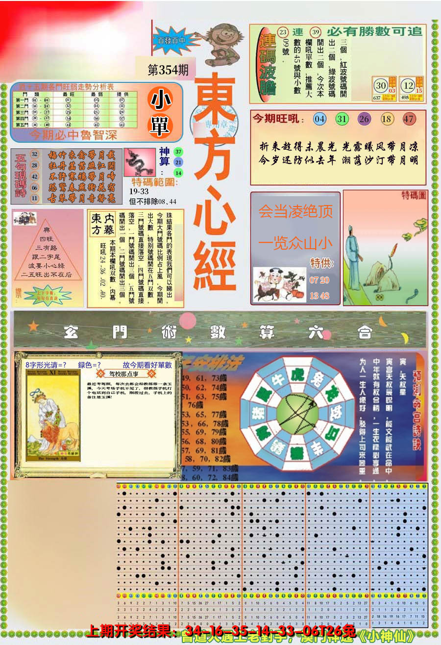 2024354期(新版)东方心经A