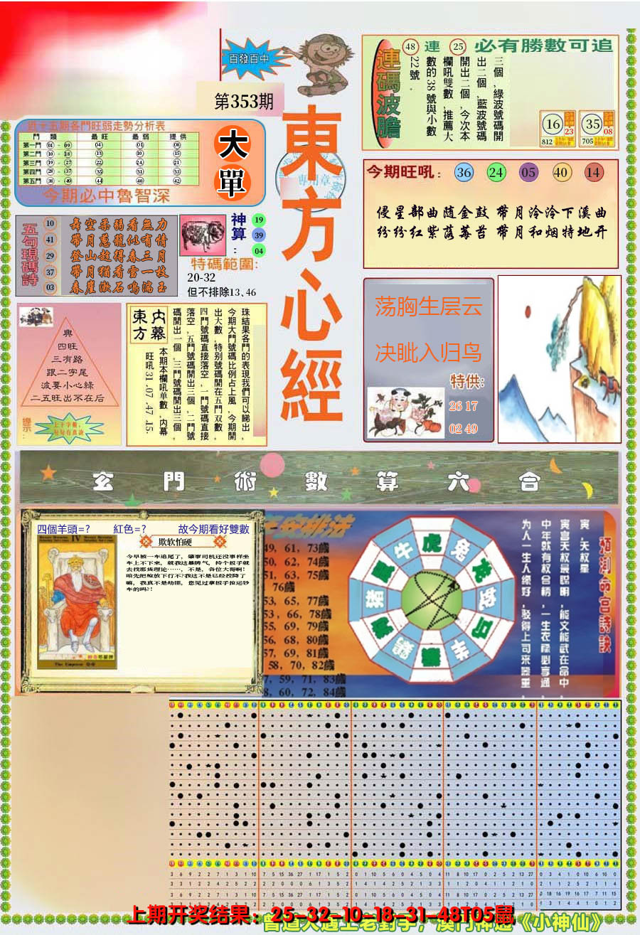 2024353期(新版)东方心经A