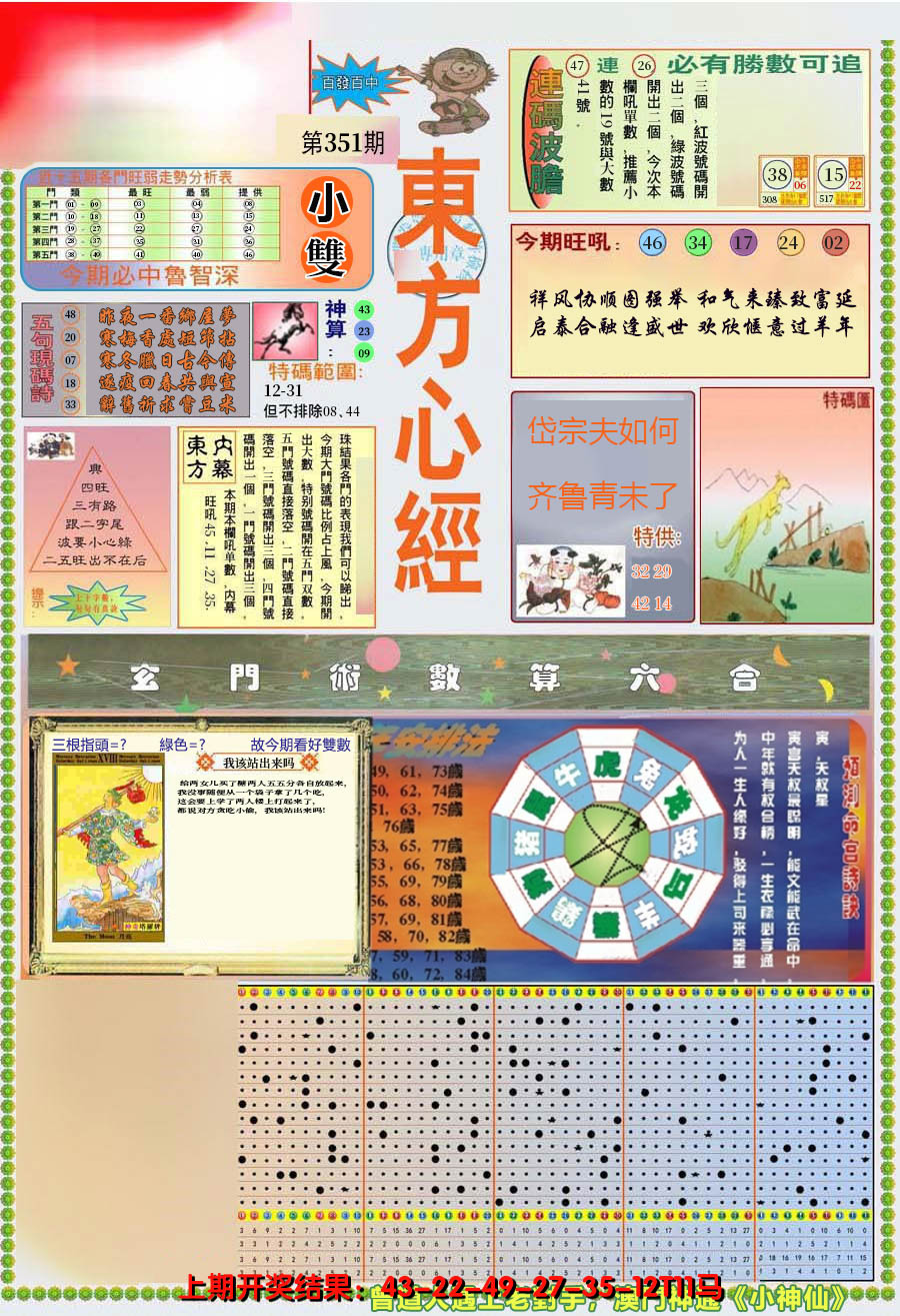2024351期(新版)东方心经A