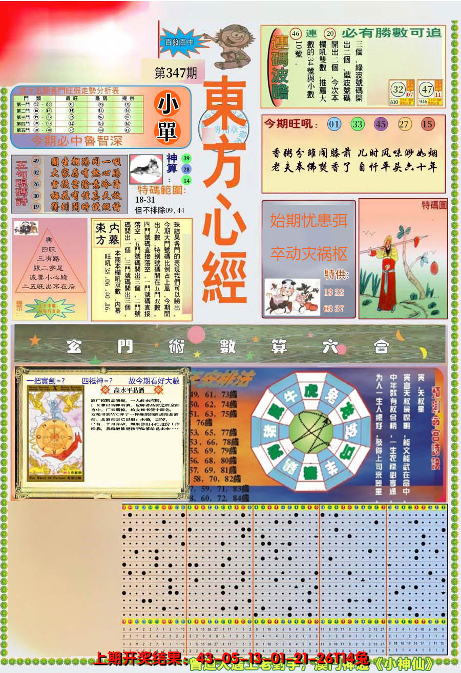 2024347期(新版)东方心经A