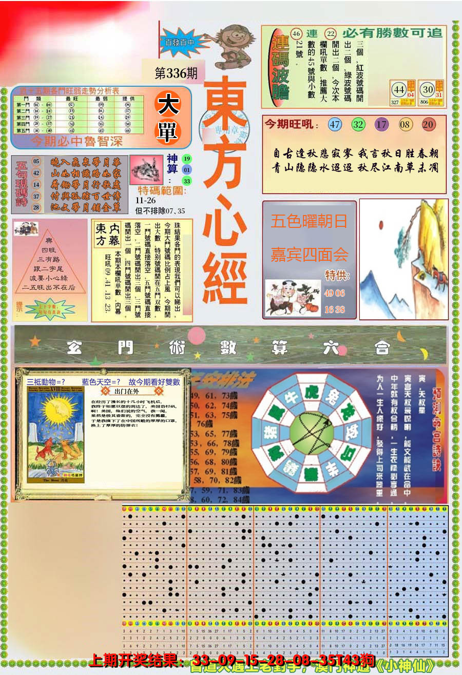2024336期(新版)东方心经A