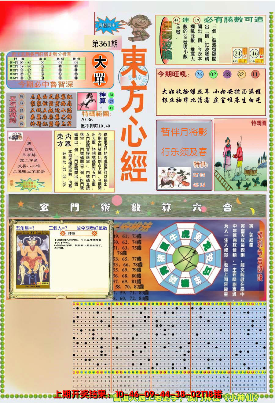 2024361期(新版)东方心经A