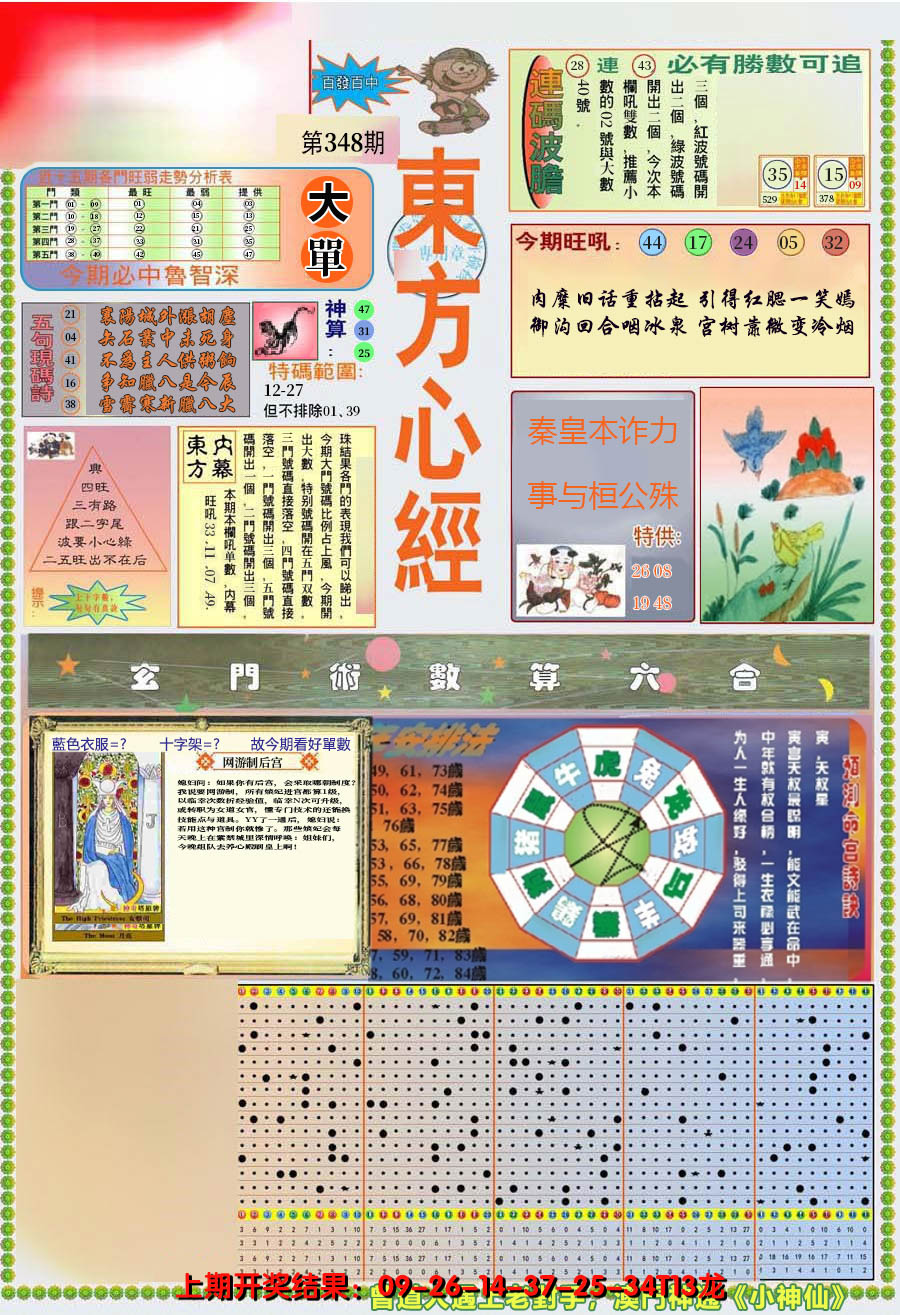 2024348期(新版)东方心经A