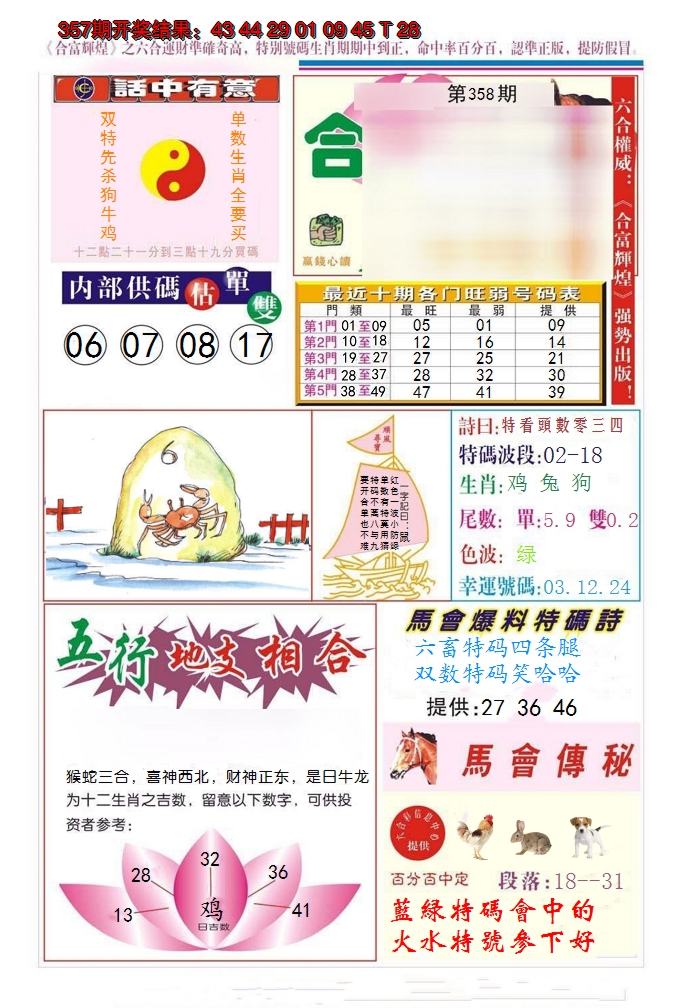 2024358期合富辉煌