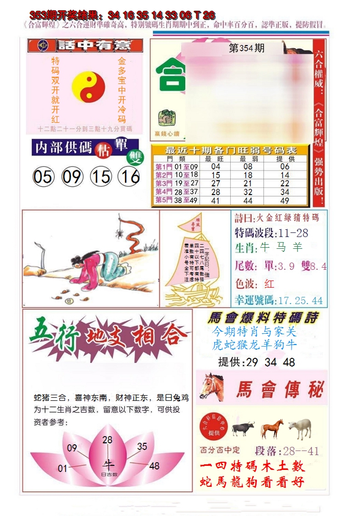 2024354期合富辉煌