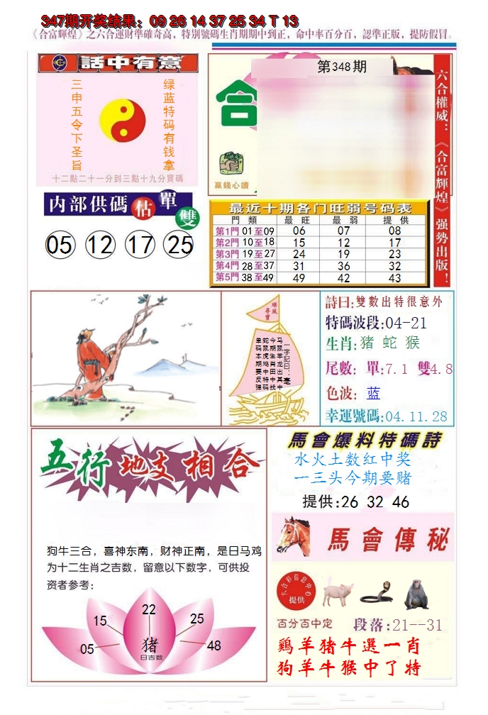 2024348期合富辉煌