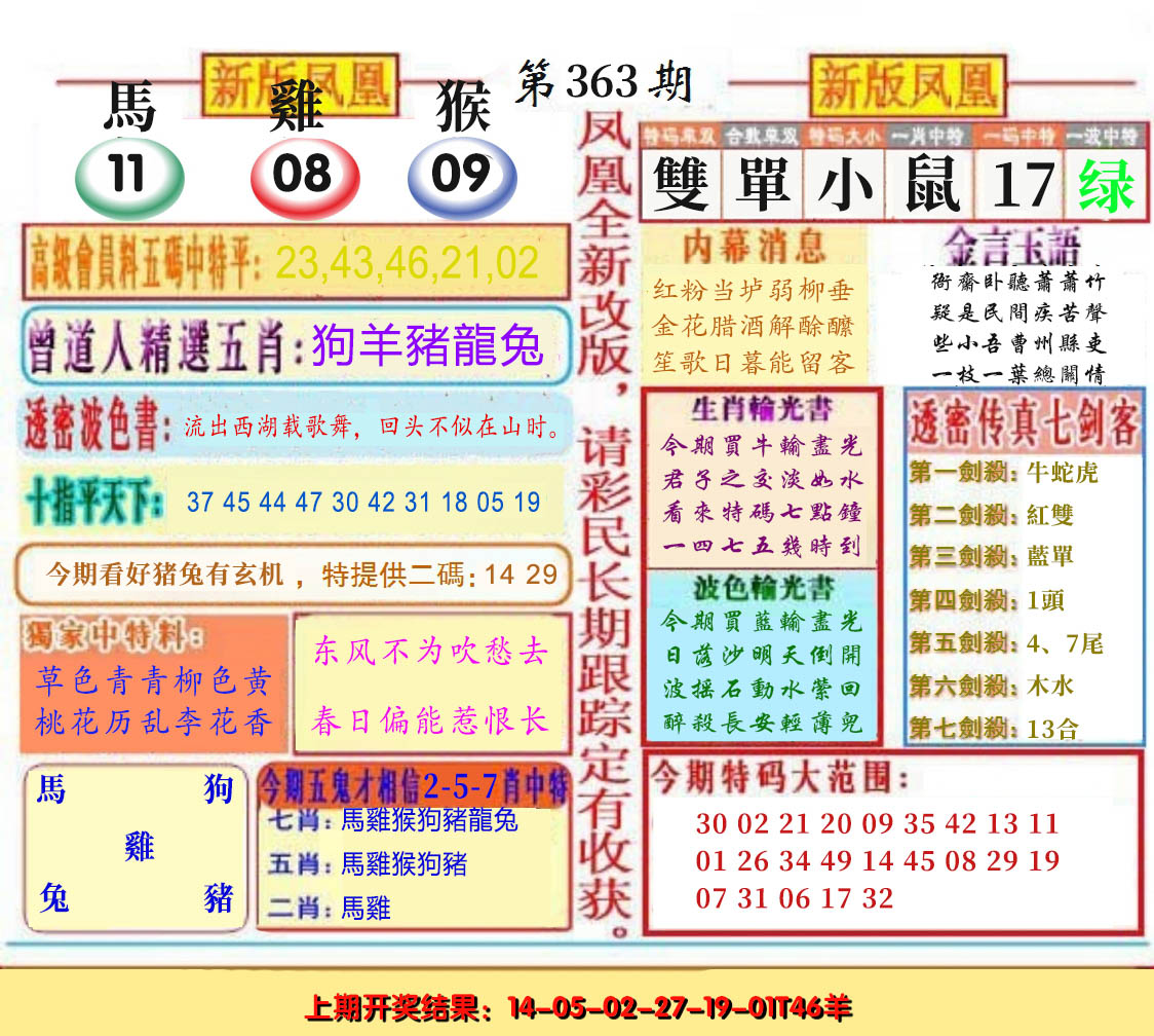 2024363期二代凤凰报