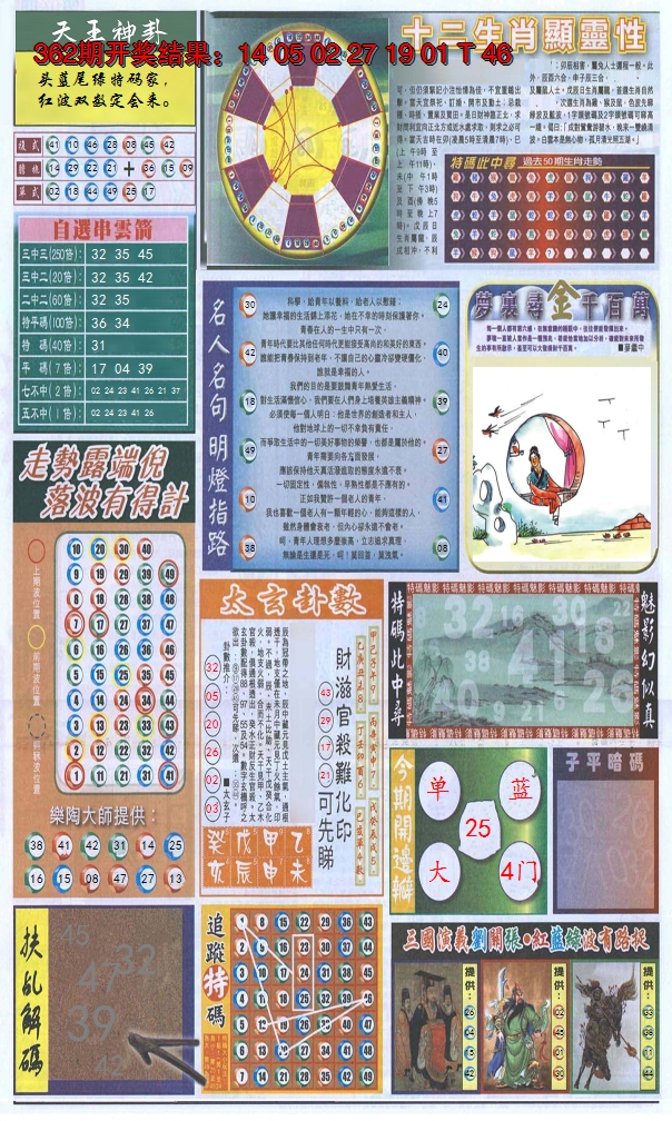 2024363期新报跑狗-2(背面)