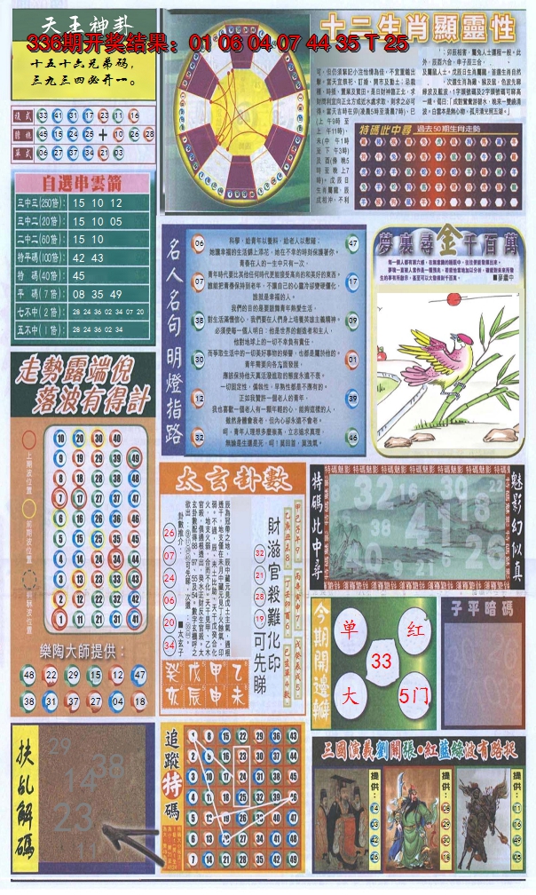 2024337期新报跑狗-2(背面)