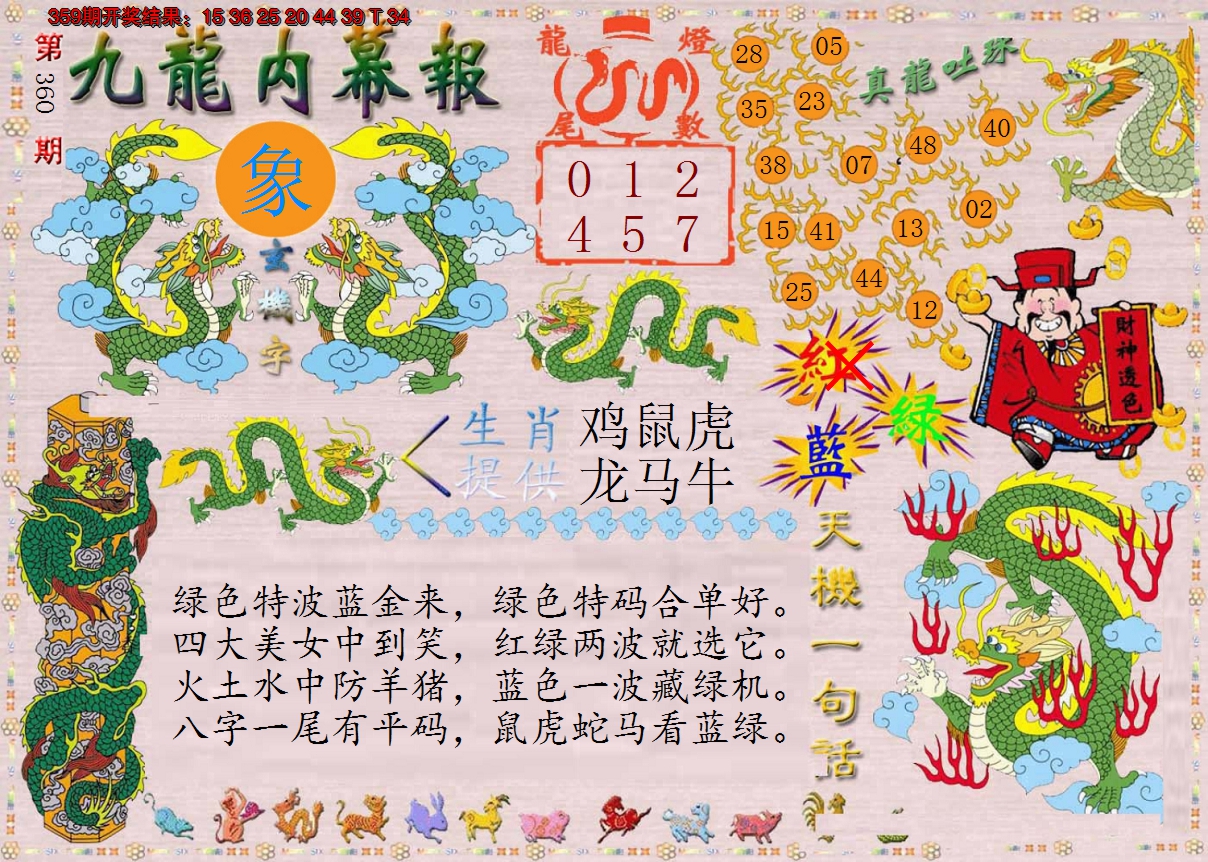 2024360期正版九龙内幕报