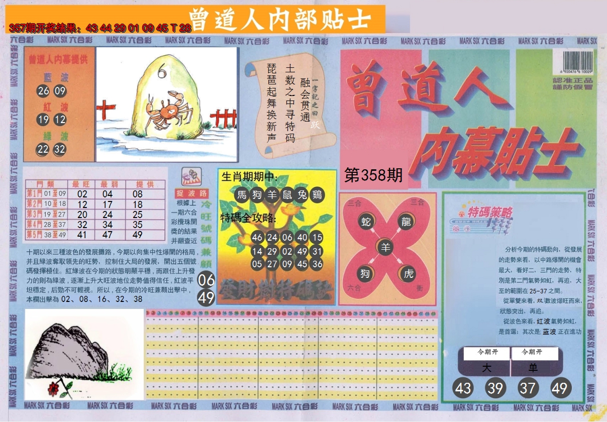 2024358期曾道人内幕贴士A