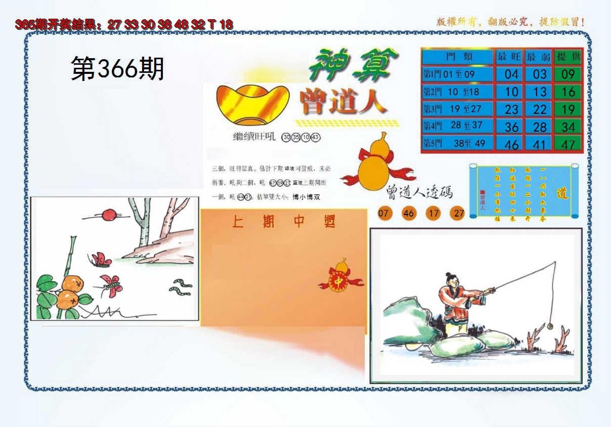 2024366期4-神算