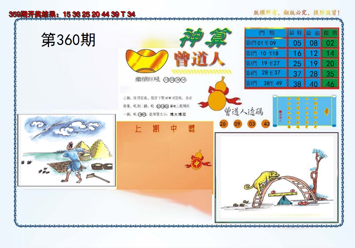 2024360期4-神算