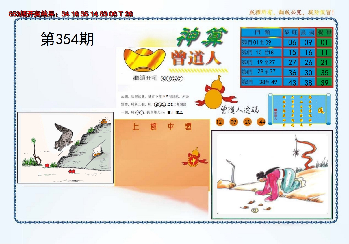 2024354期4-神算