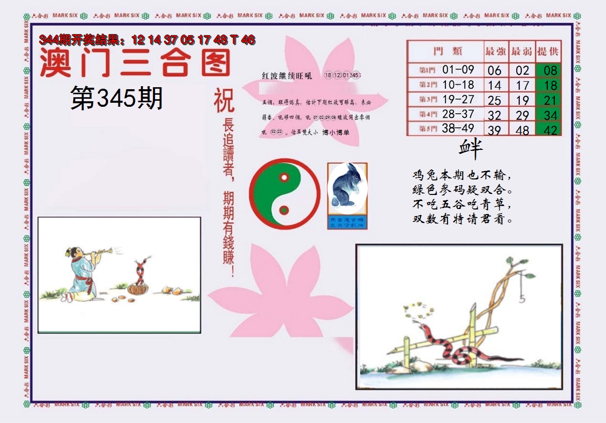 2024345期4-澳门三合