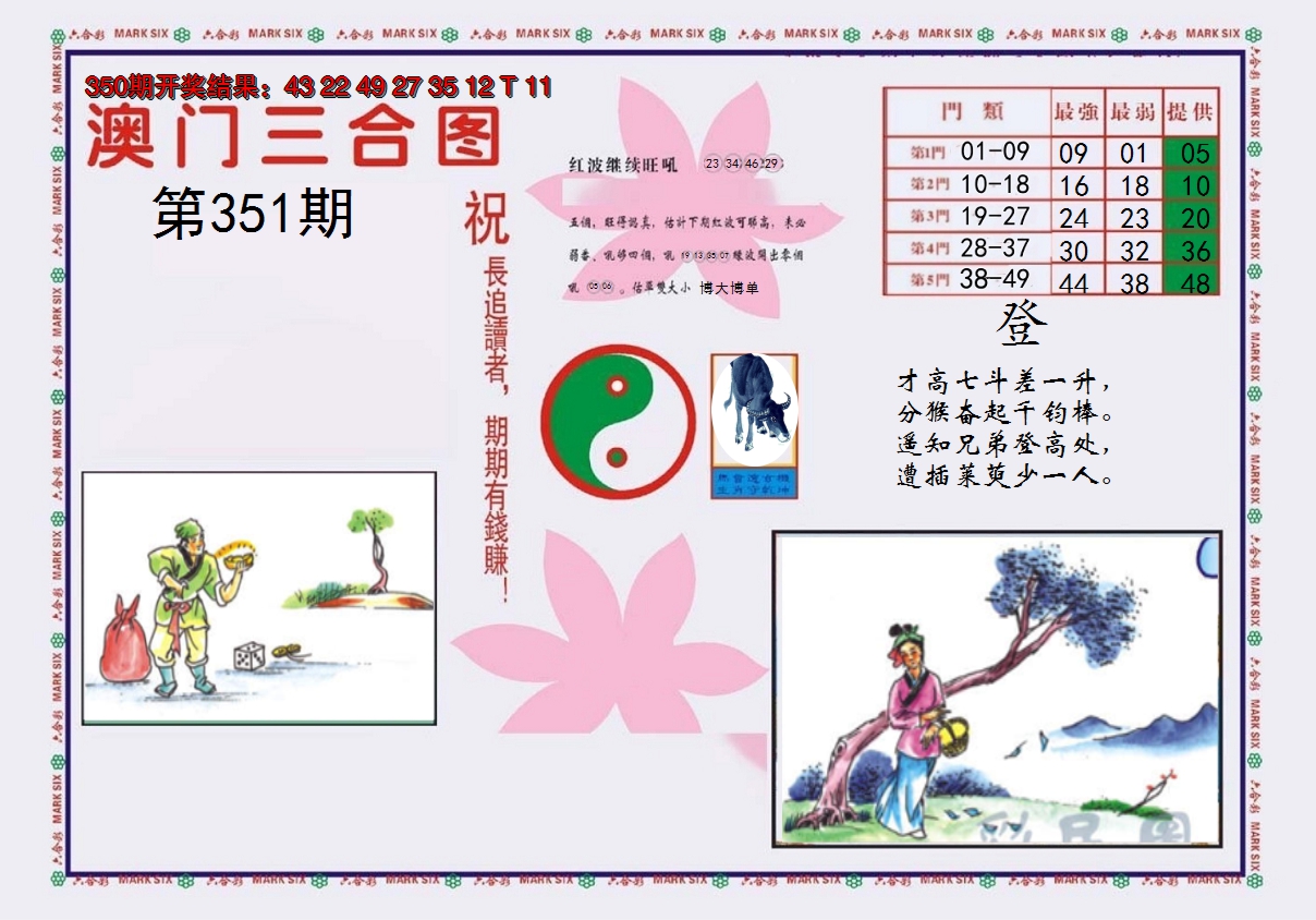 2024351期4-澳门三合