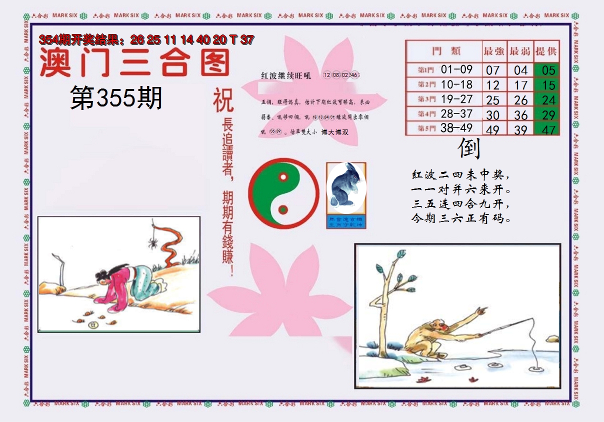 2024355期4-澳门三合