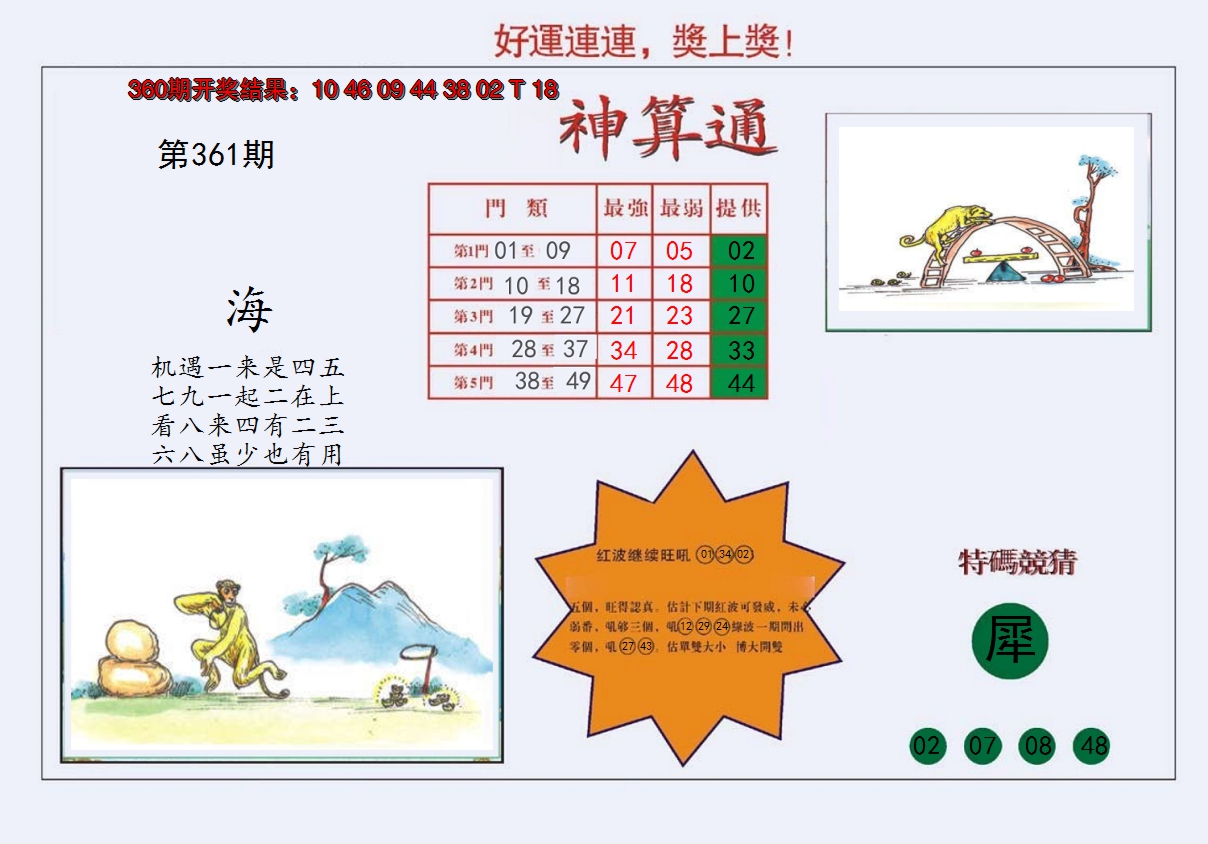 2024361期4-台湾神算