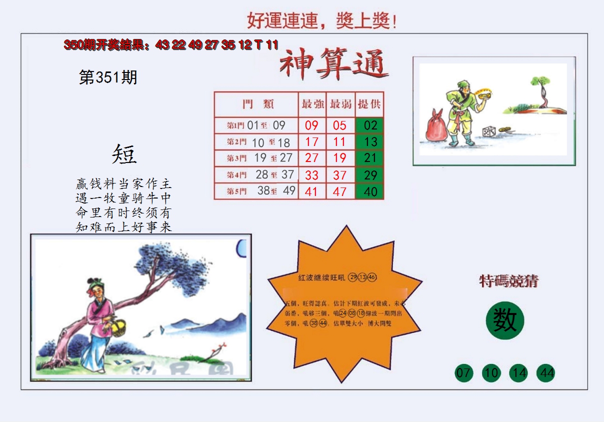 2024351期4-台湾神算