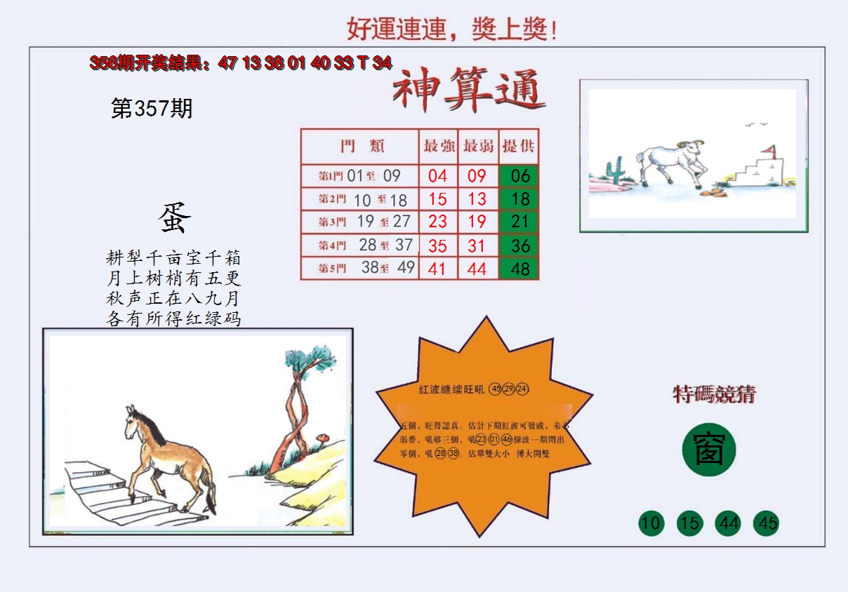 2024357期4-台湾神算