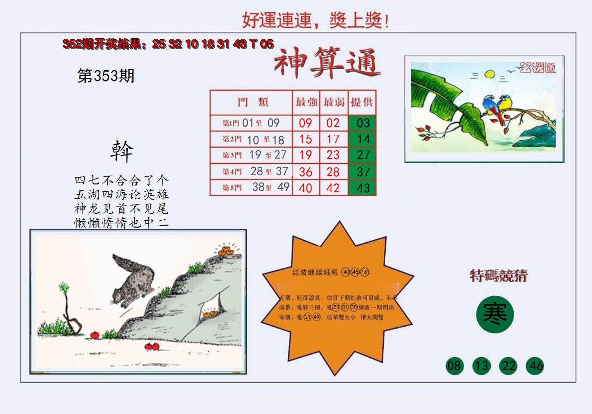 2024353期4-台湾神算
