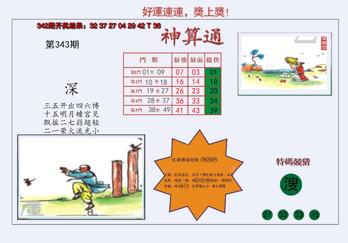 2024343期4-台湾神算