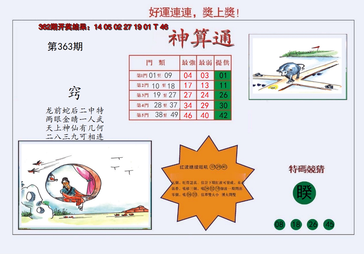 2024363期4-台湾神算