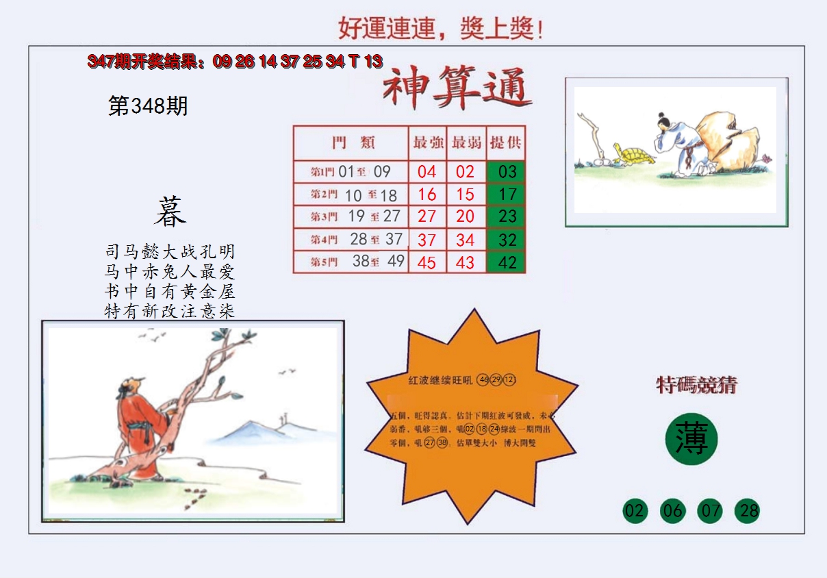 2024348期4-台湾神算