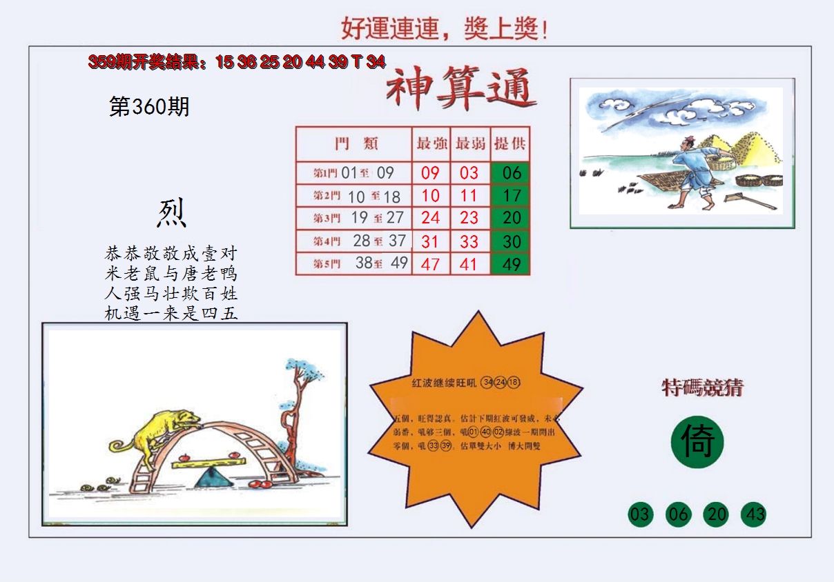 2024360期4-台湾神算