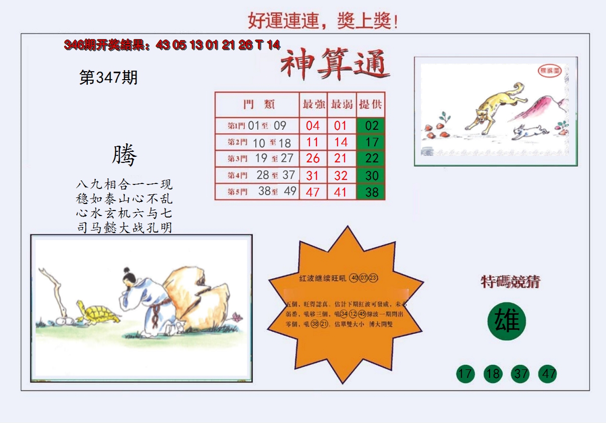 2024347期4-台湾神算