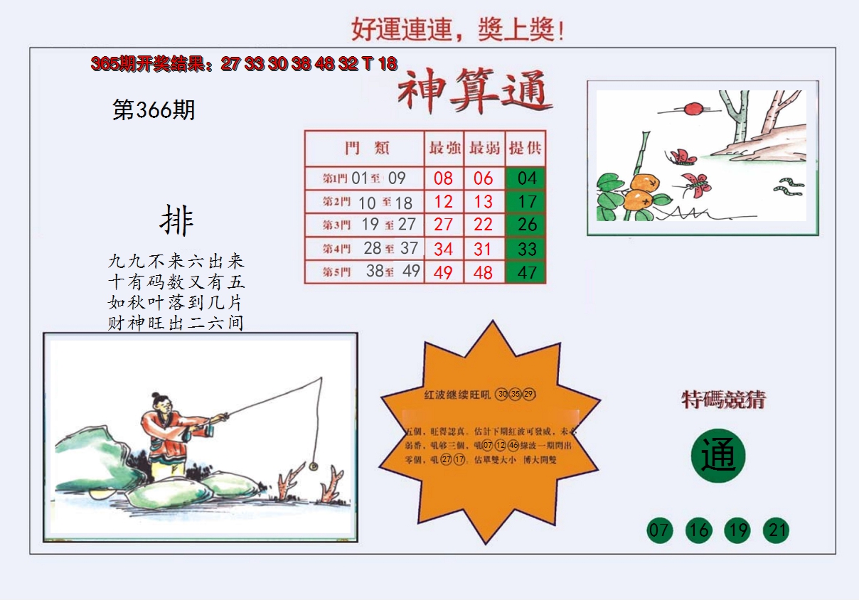 2024366期4-台湾神算