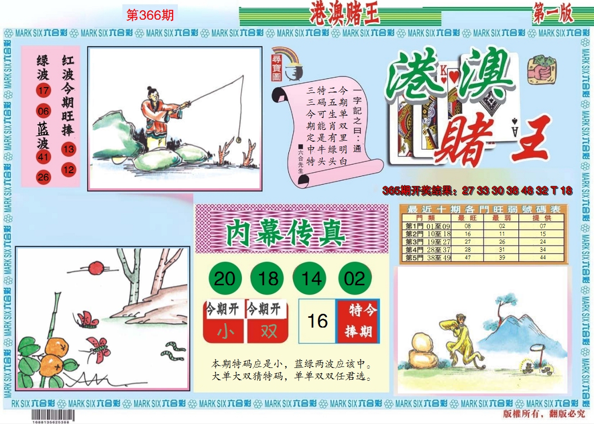 2024366期港澳赌王A
