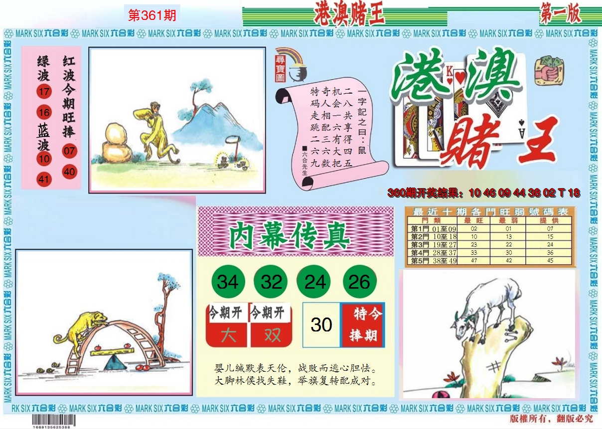2024361期港澳赌王A