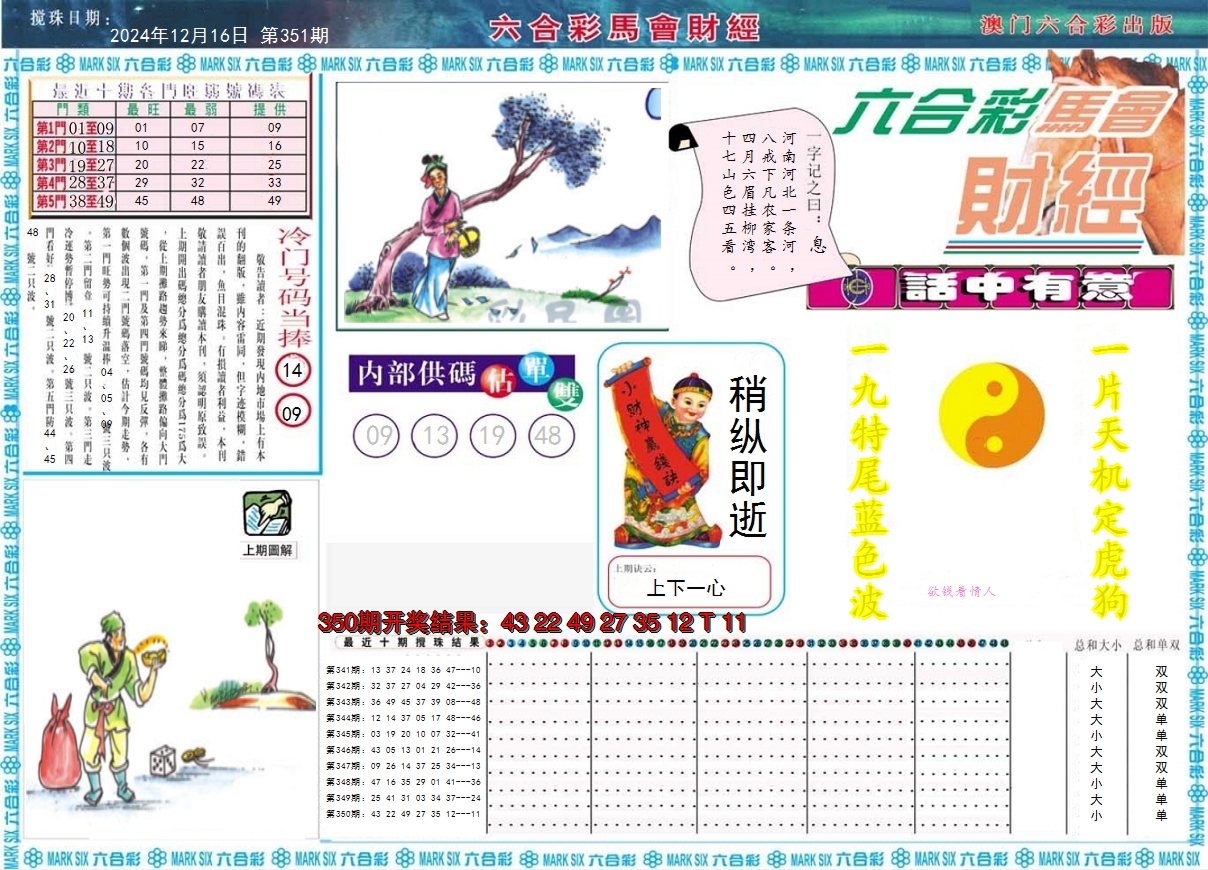 2024351期马会财经A